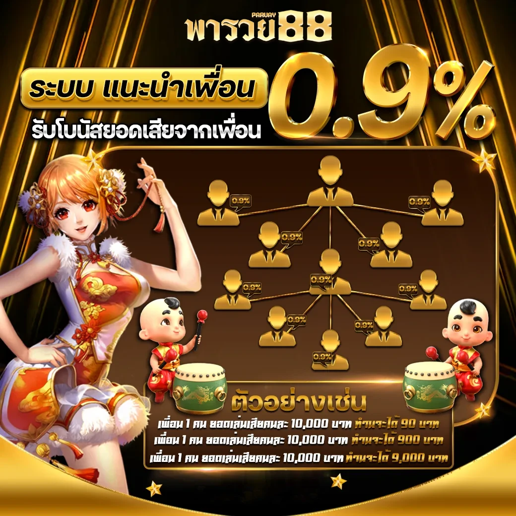 พารวยสล็อต
